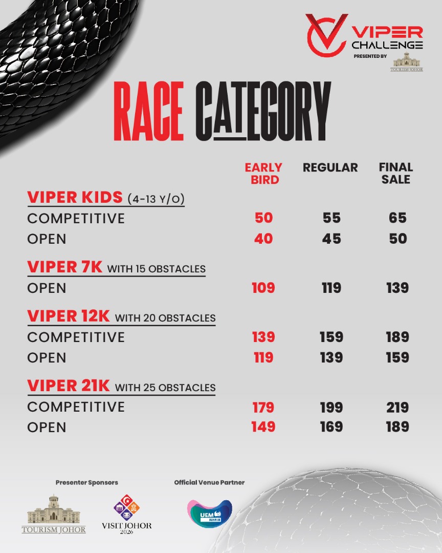 Viper Challenge 2025