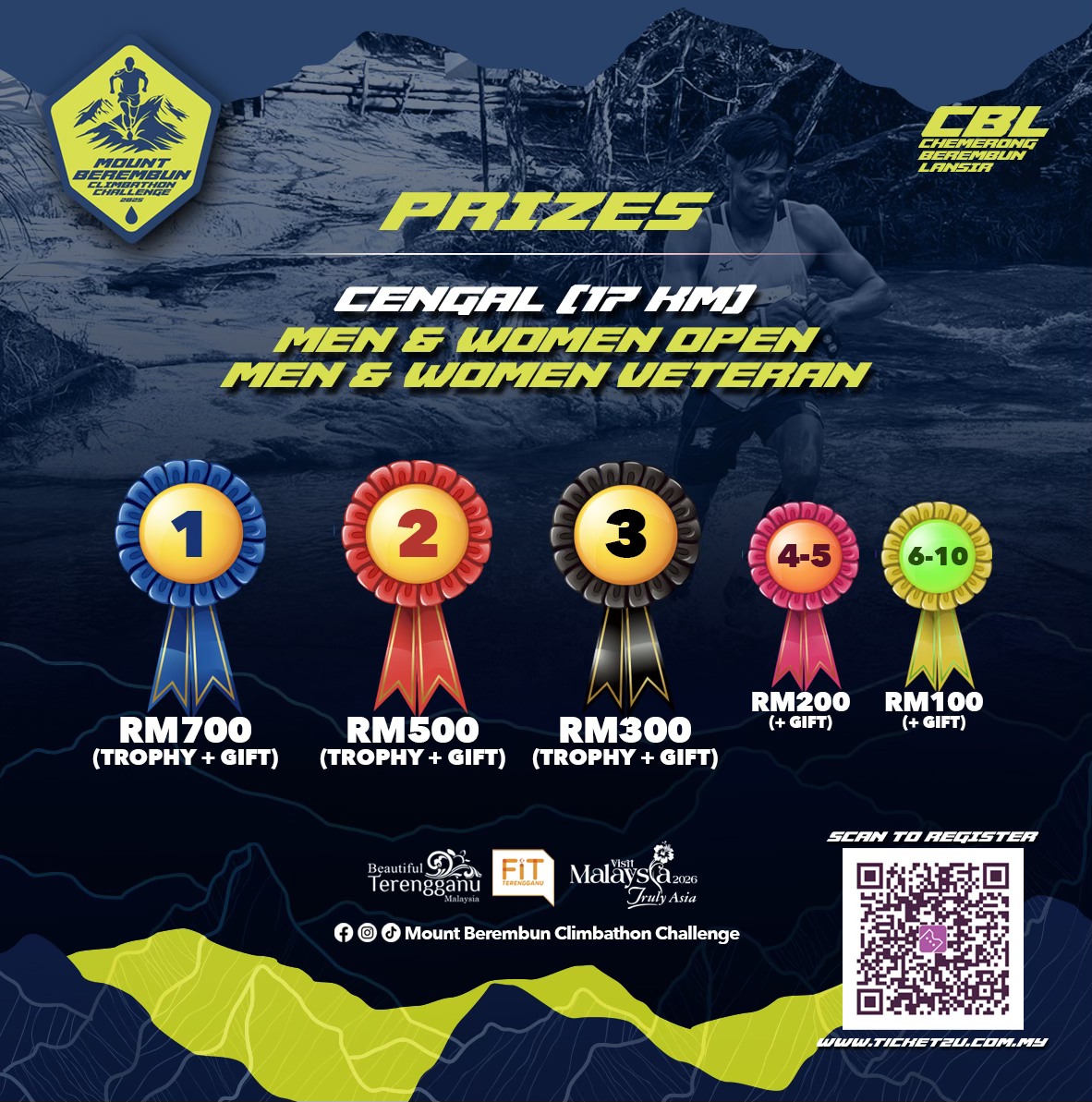 Mount Berembun Climbathon Challenge 2025
