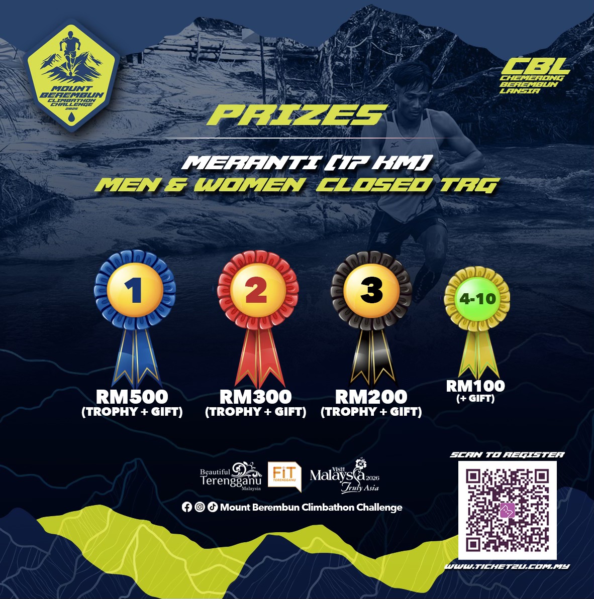 Mount Berembun Climbathon Challenge 2025