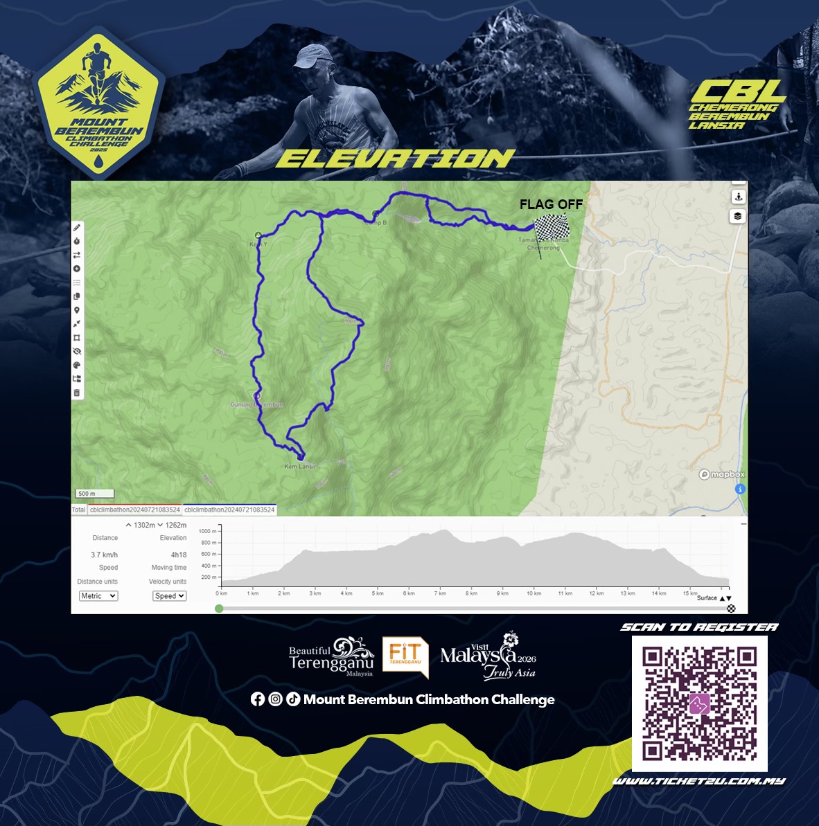 Mount Berembun Climbathon Challenge 2025
