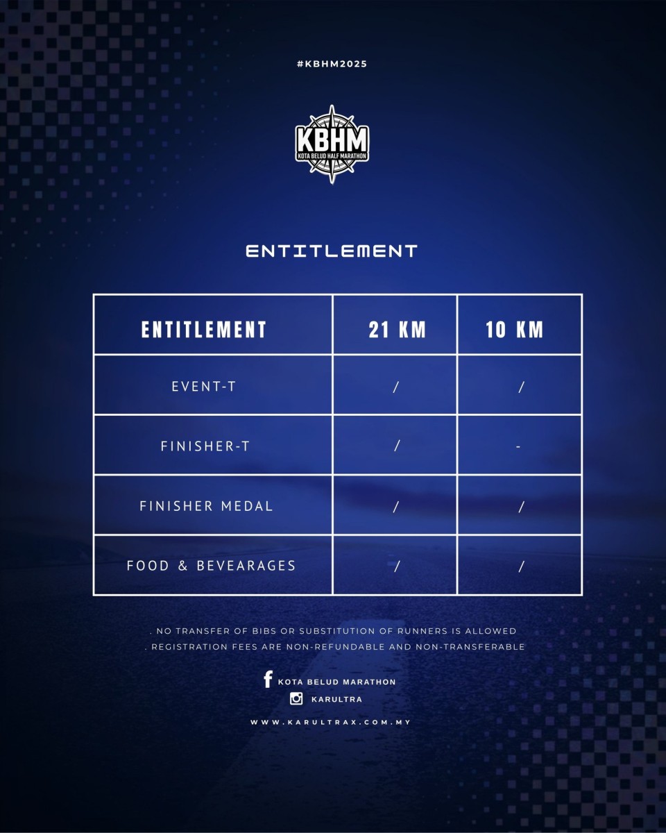 Kota Belud Half Marathon 2025