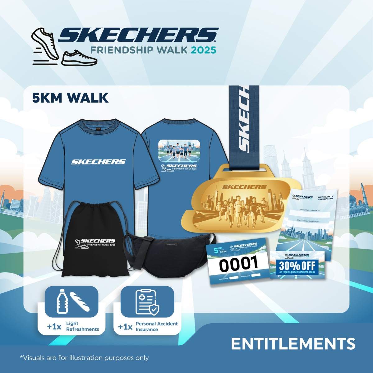 Skechers Friendship Walk 2025