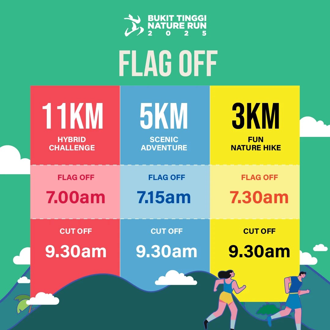 Bukit Tinggi Nature Run 2025