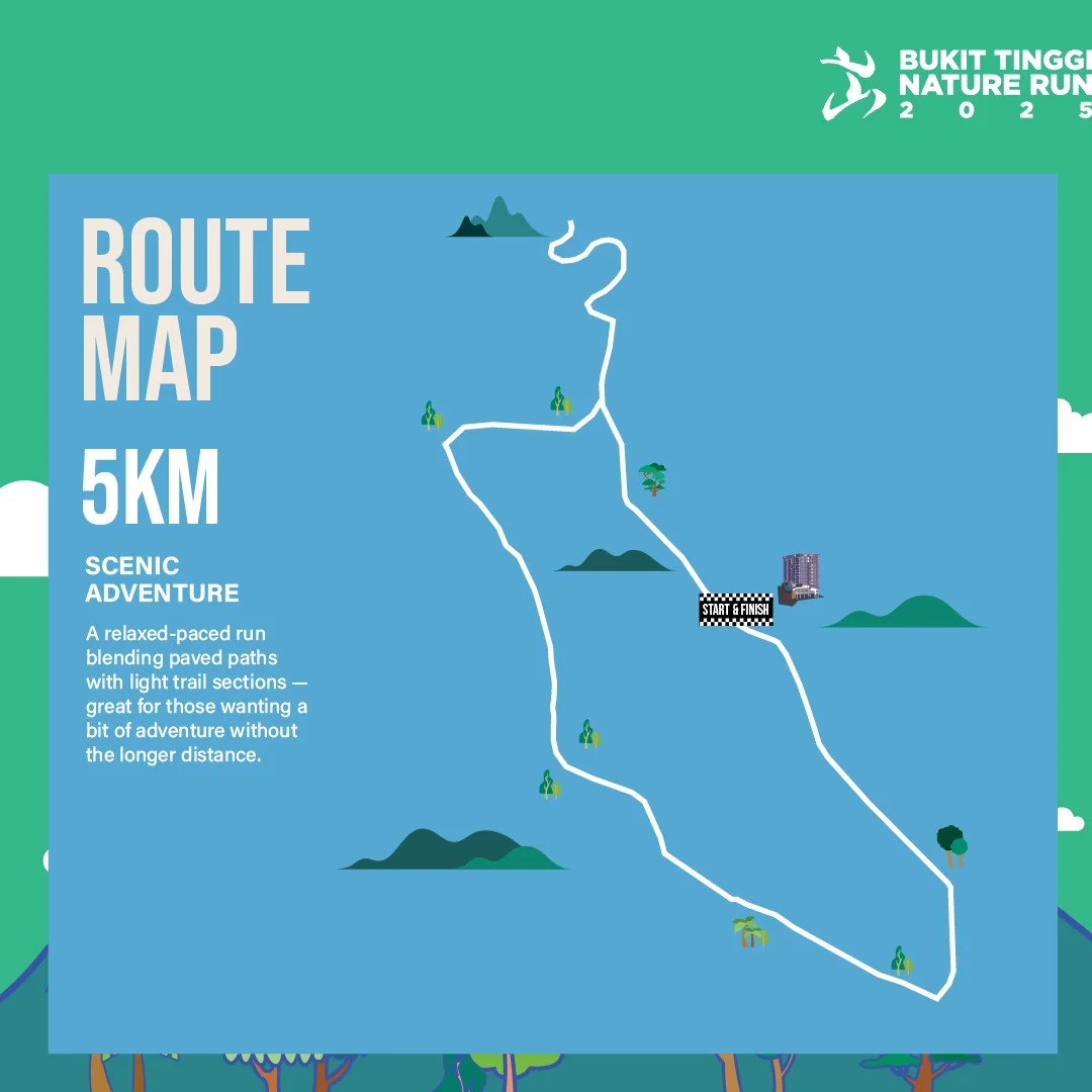 Bukit Tinggi Nature Run 2025