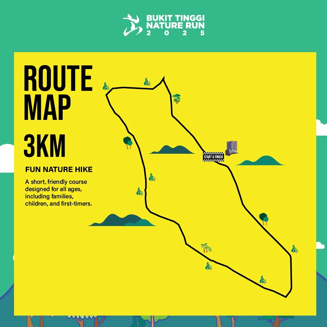 Bukit Tinggi Nature Run 2025