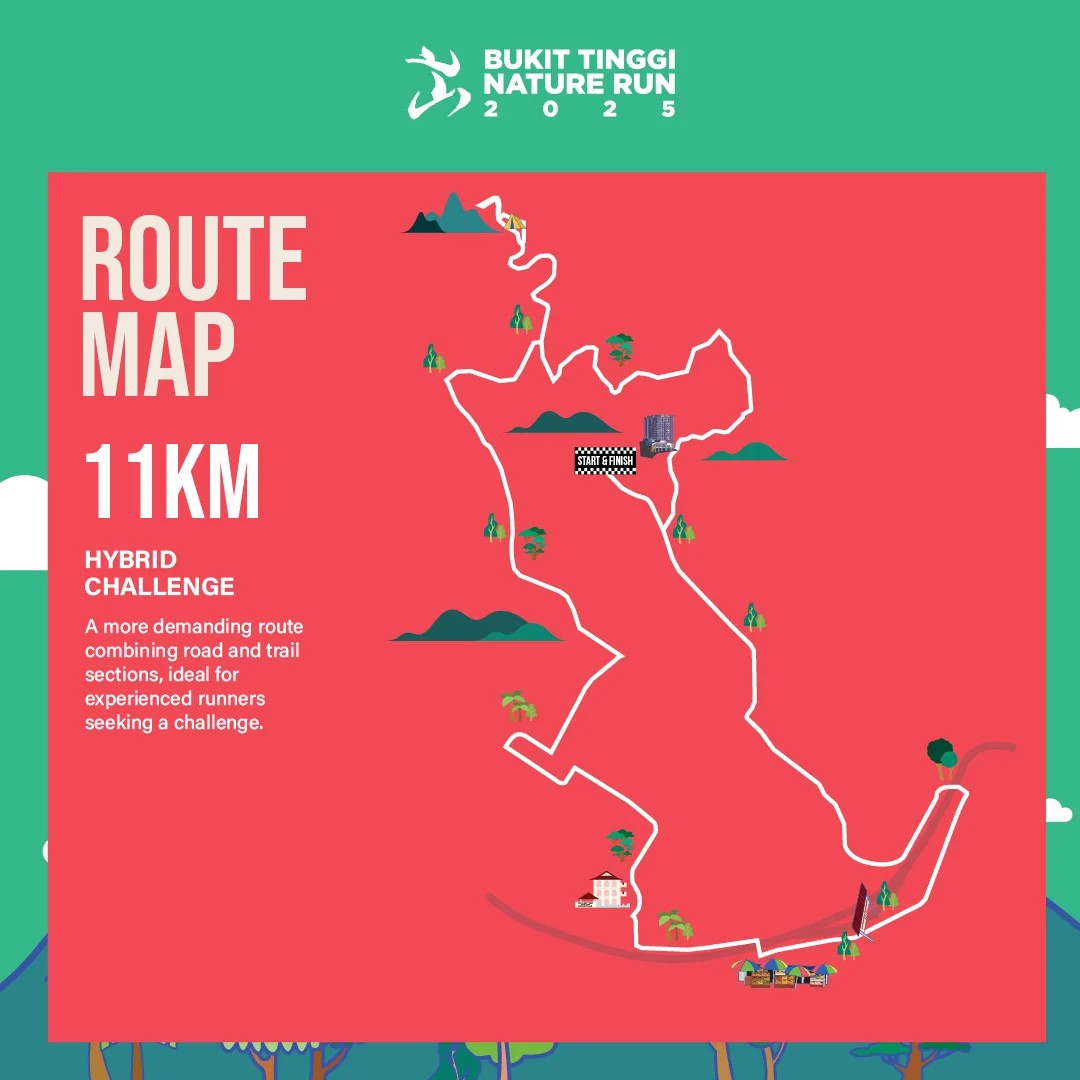 Bukit Tinggi Nature Run 2025