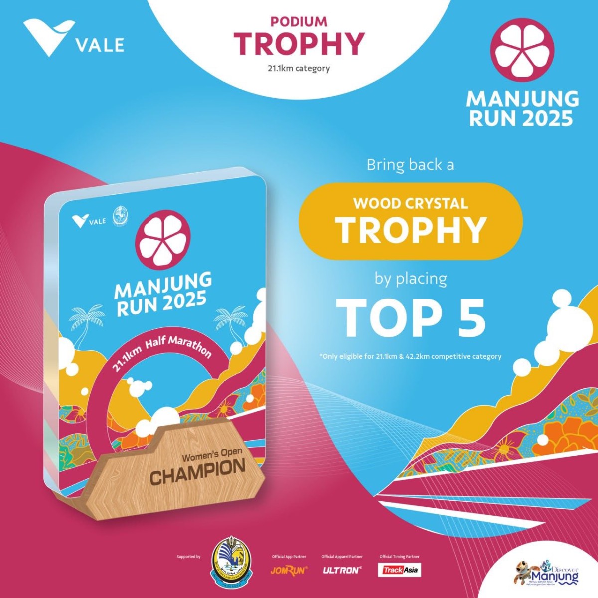 Manjung Run 2025