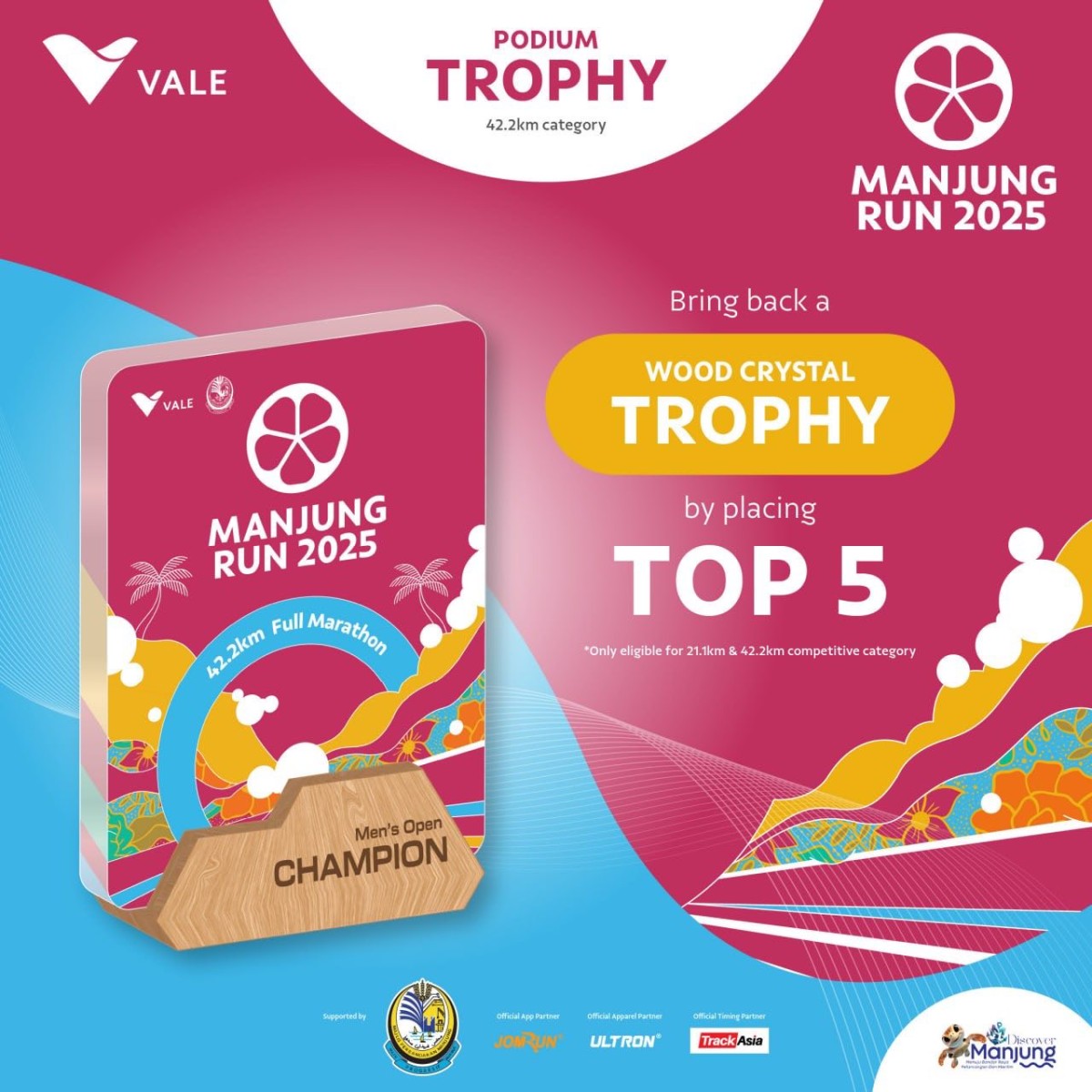 Manjung Run 2025