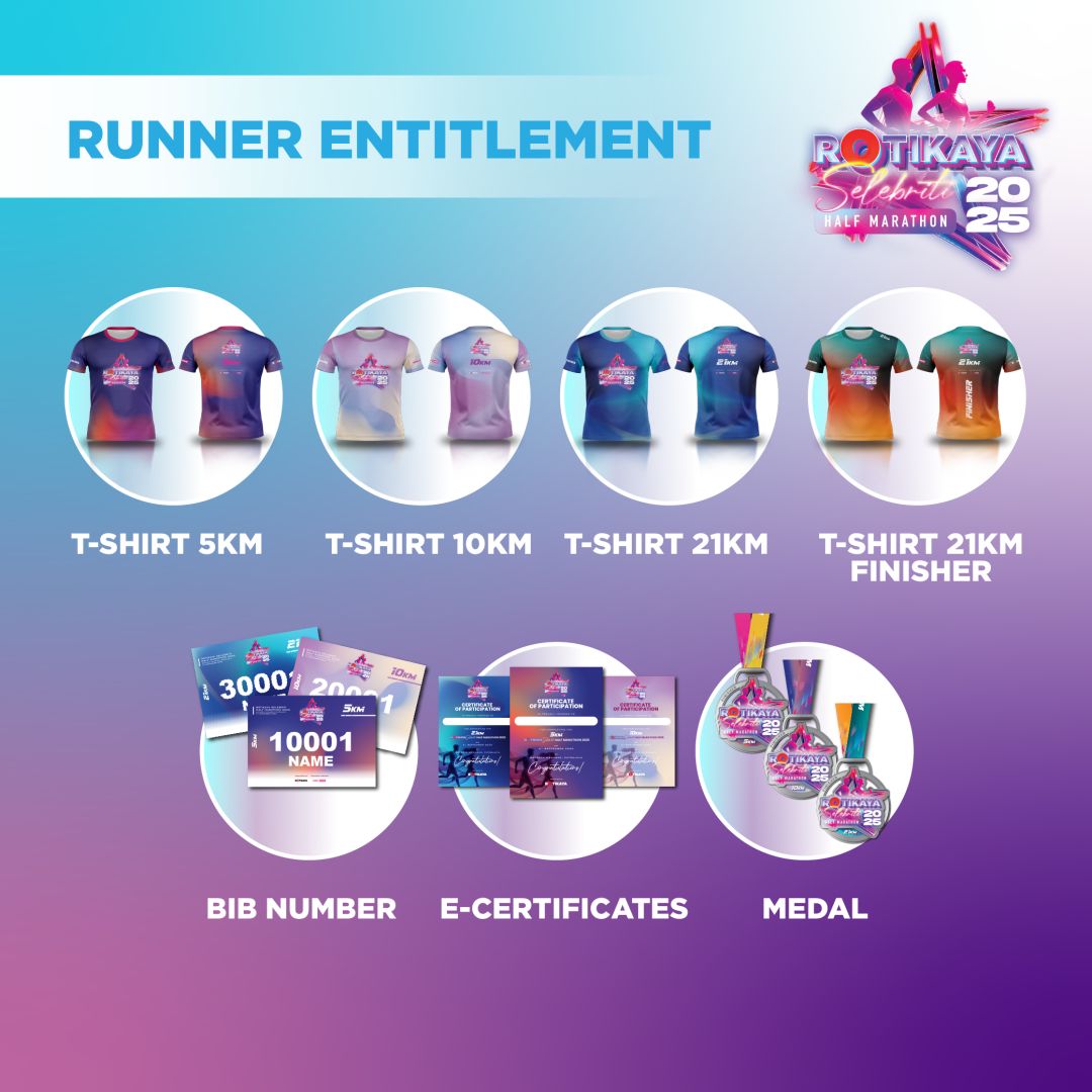 ROTIKAYA Selebriti Half Marathon 2025