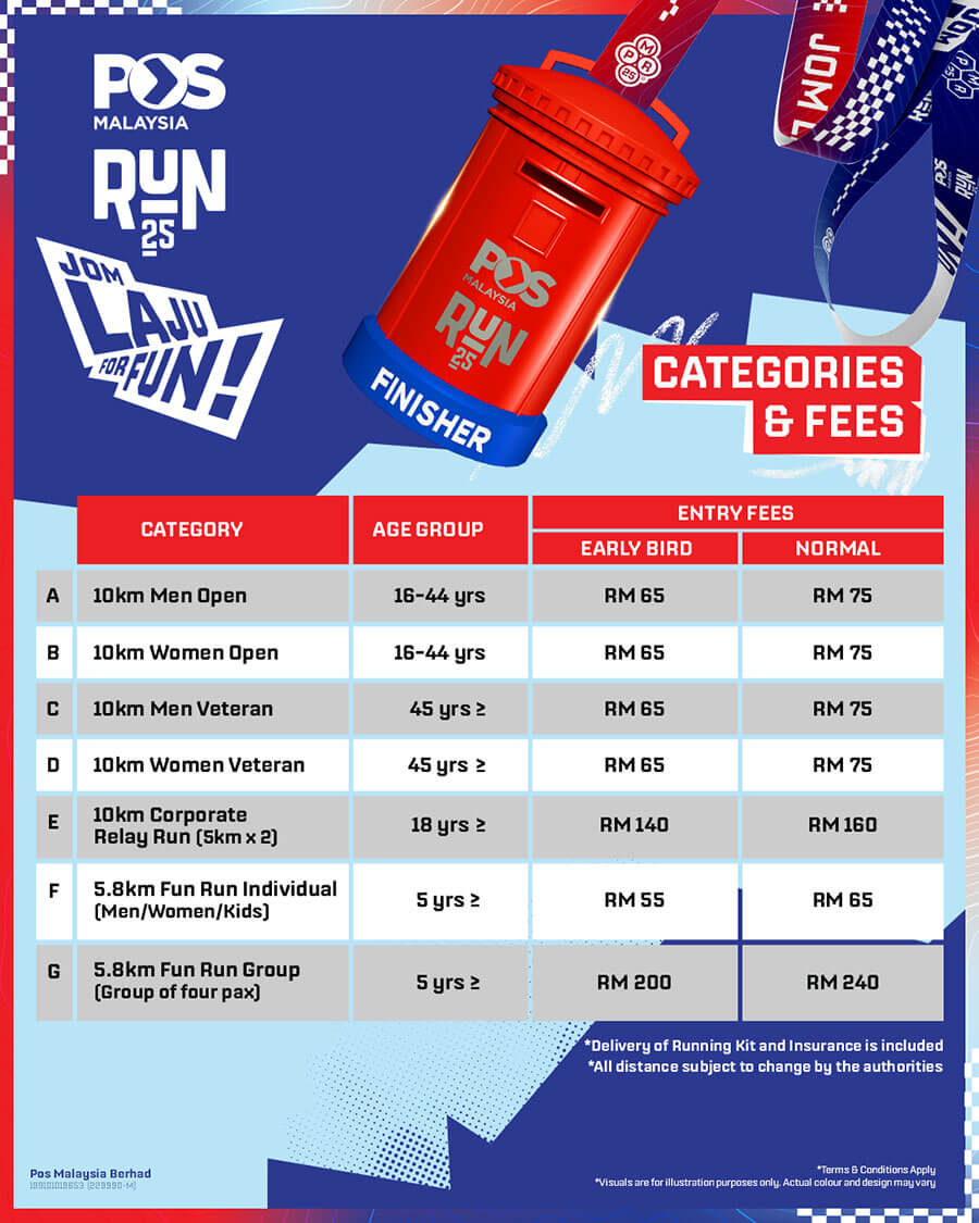 POS Malaysia Run 2025