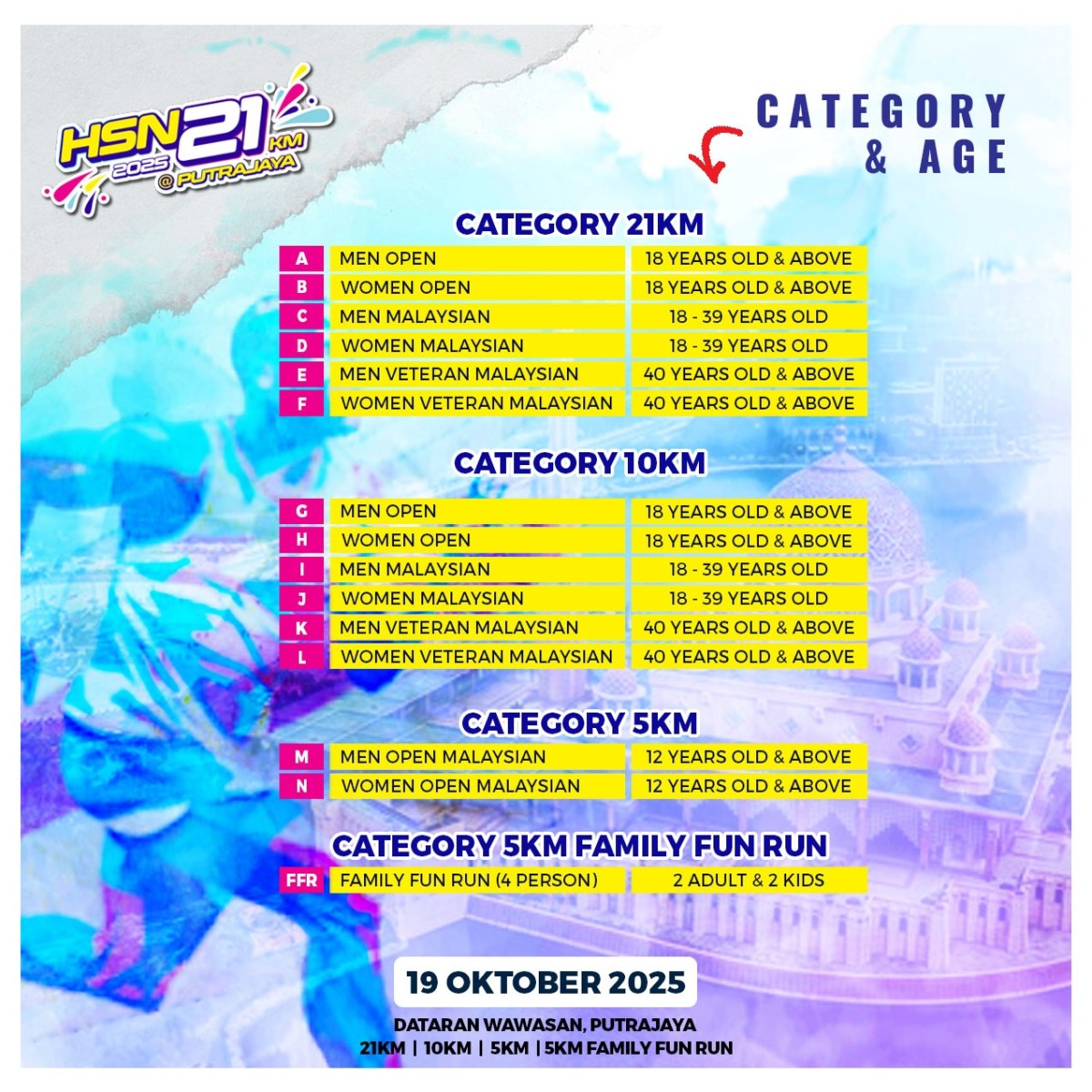 HSN21km Putrajaya 2025