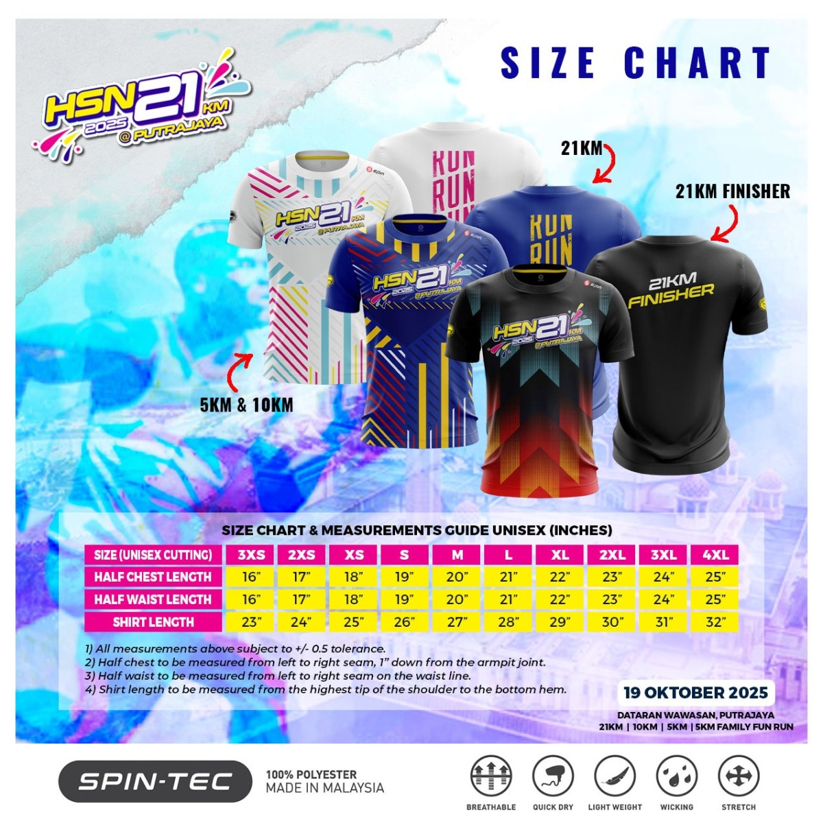 HSN21km Putrajaya 2025
